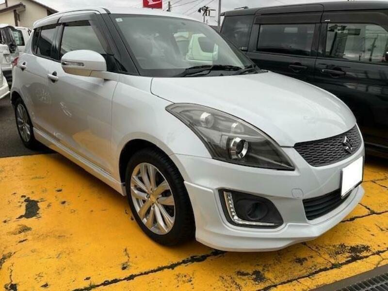 SWIFT