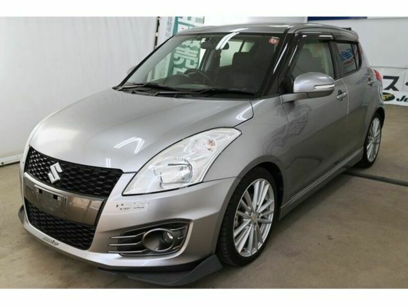 SWIFT