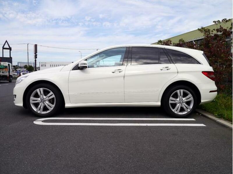 R CLASS