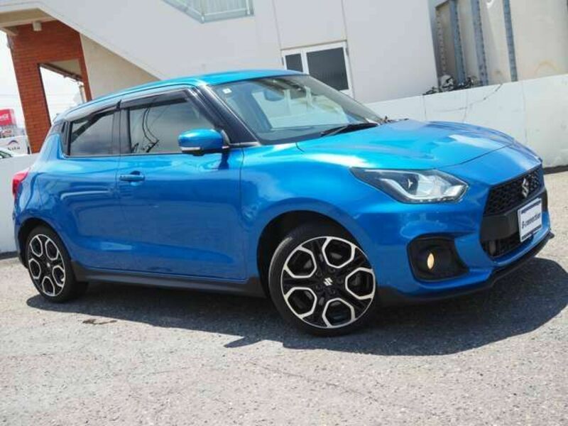 SWIFT