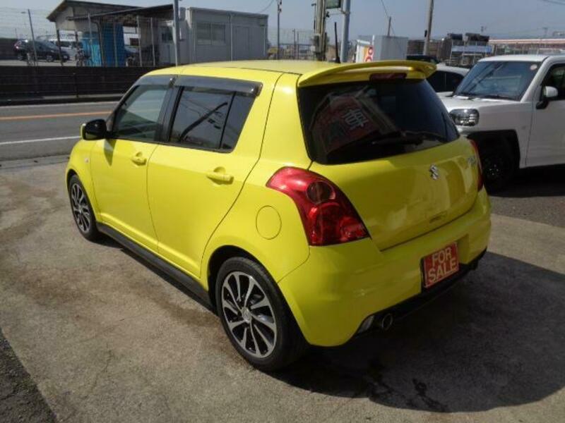 SWIFT