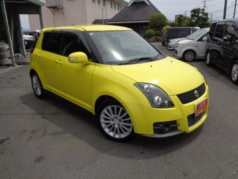 SWIFT
