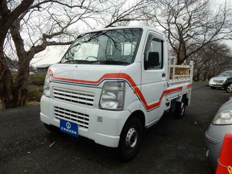 SCRUM TRUCK