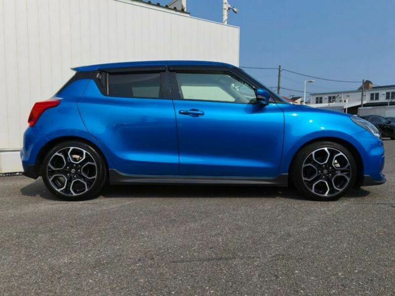 SWIFT