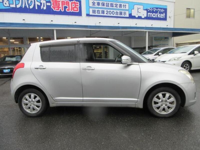SWIFT