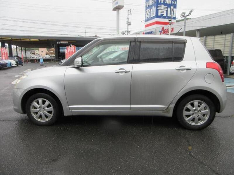 SWIFT