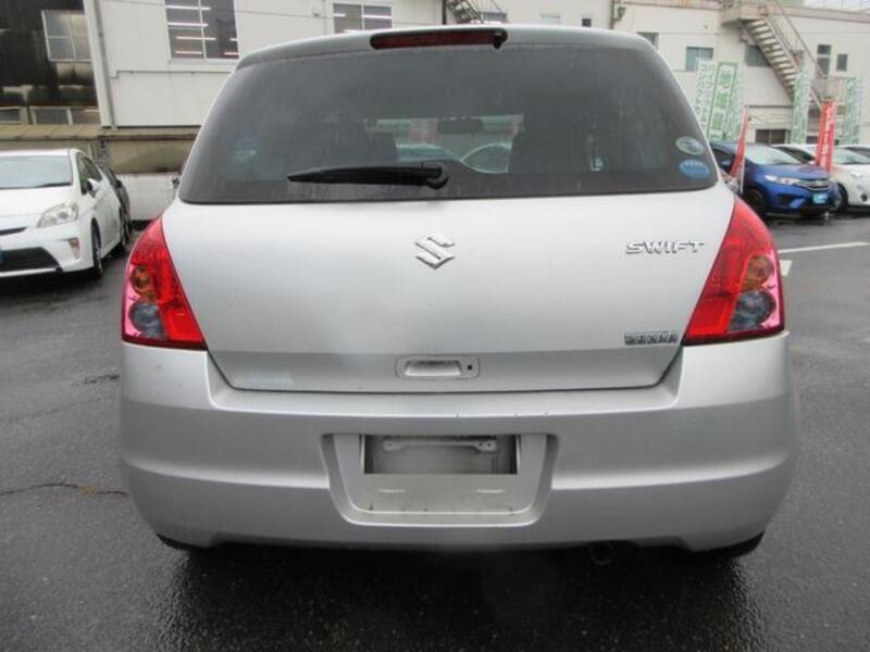 SWIFT