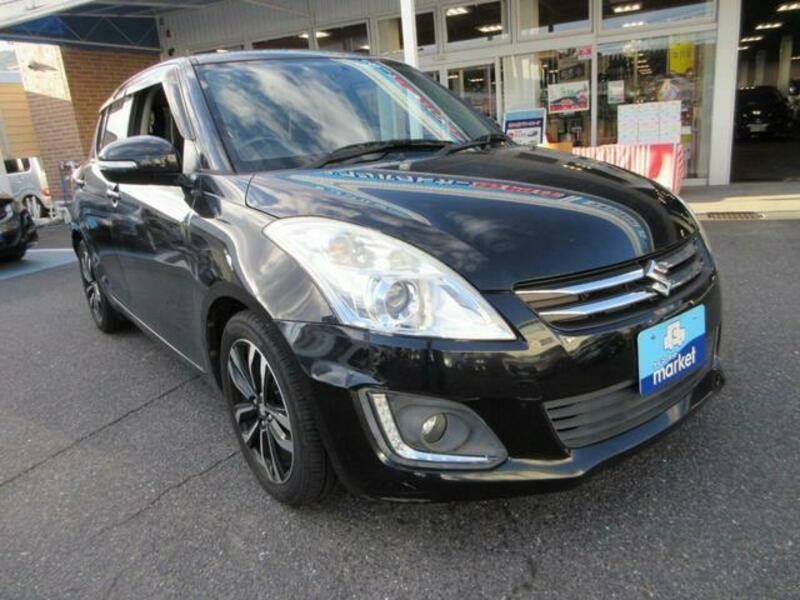 SWIFT
