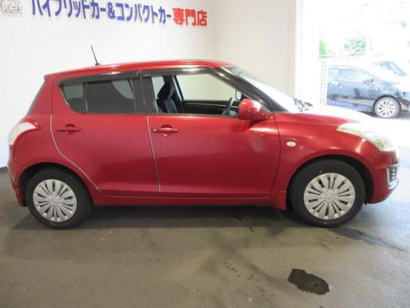 SWIFT