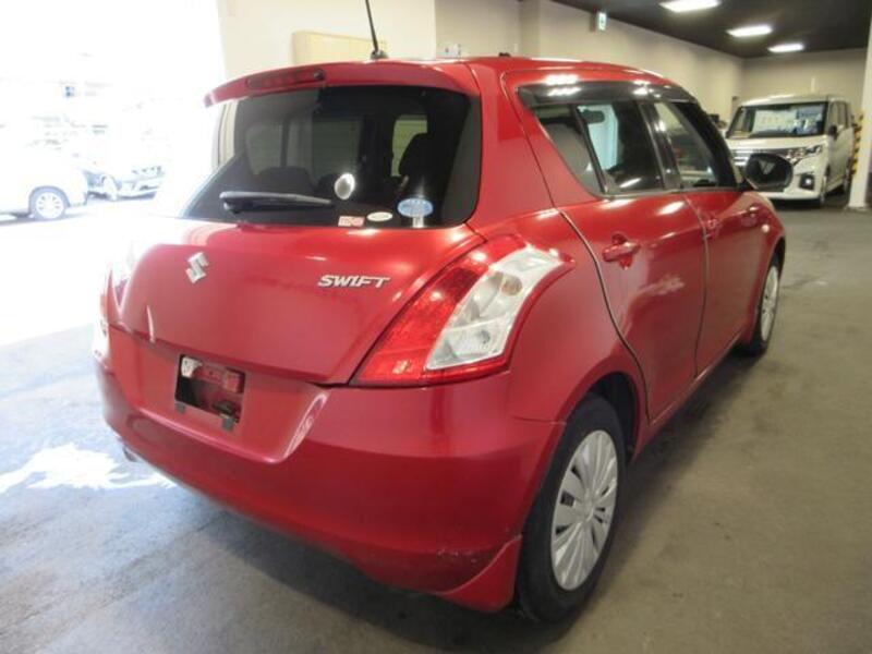 SWIFT
