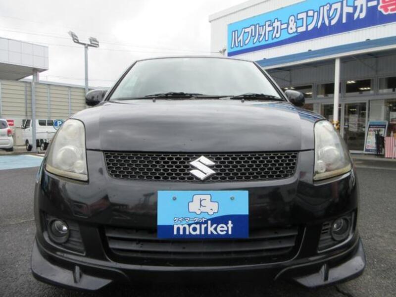 SWIFT