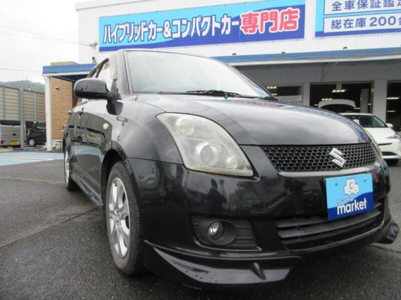 SWIFT