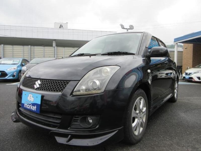 SWIFT