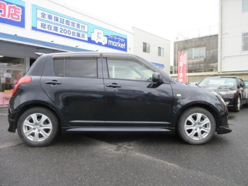 SWIFT