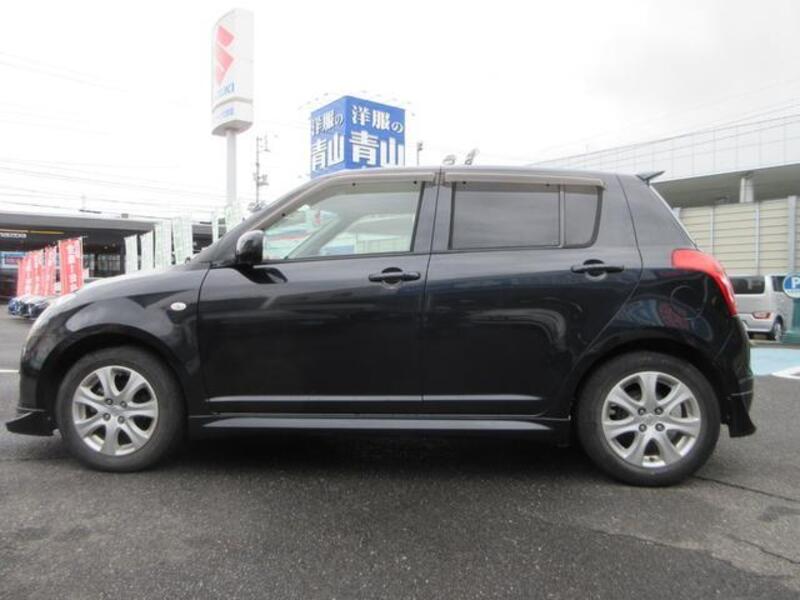 SWIFT