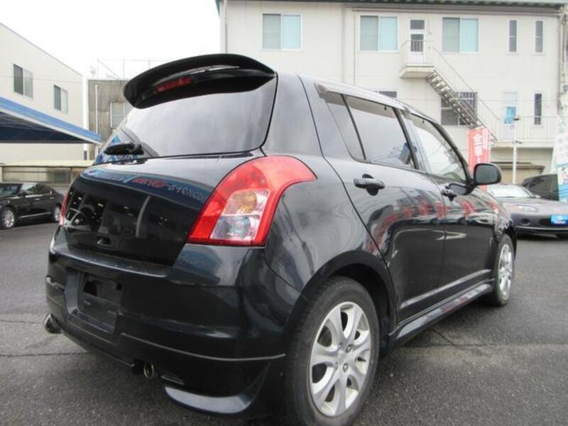 SWIFT