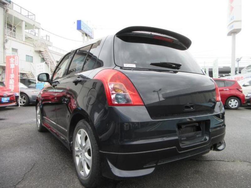 SWIFT