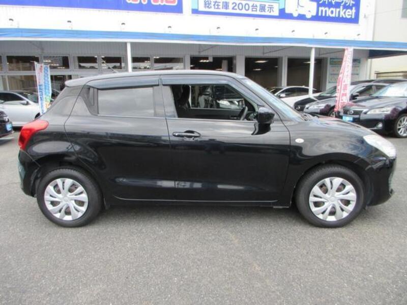 SWIFT