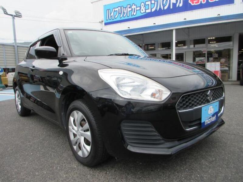 SWIFT