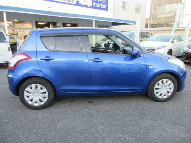 SWIFT