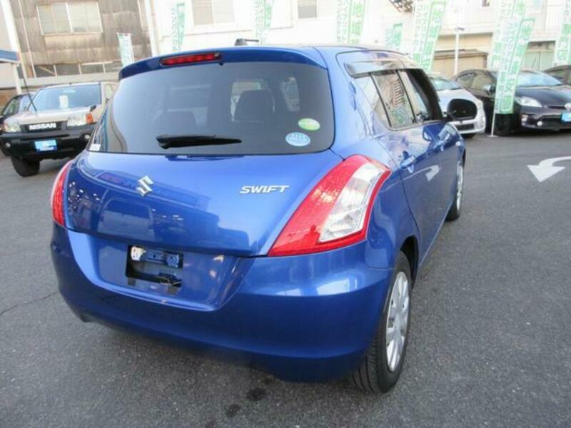 SWIFT