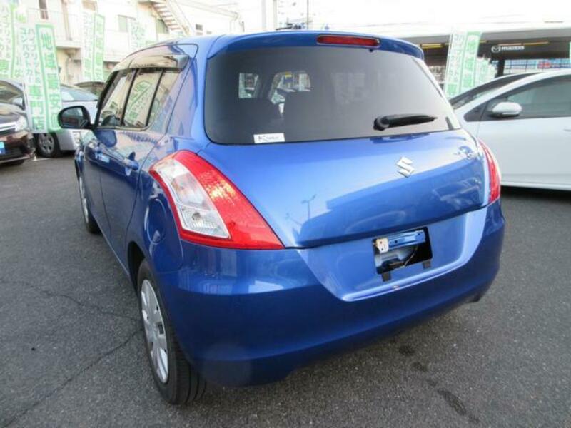 SWIFT