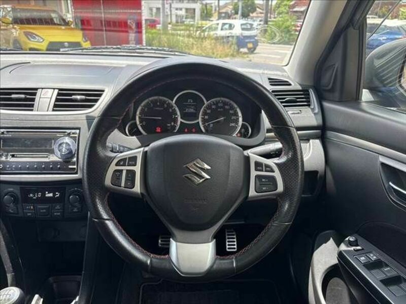 SWIFT