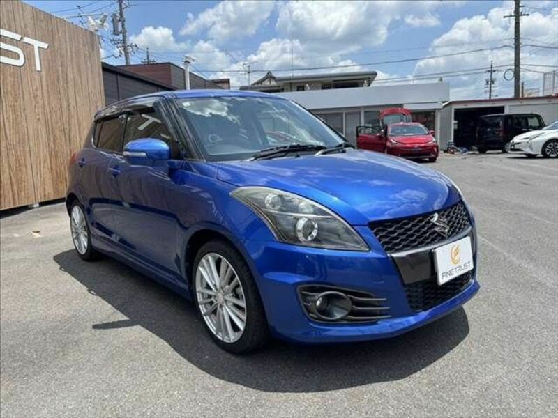 SWIFT