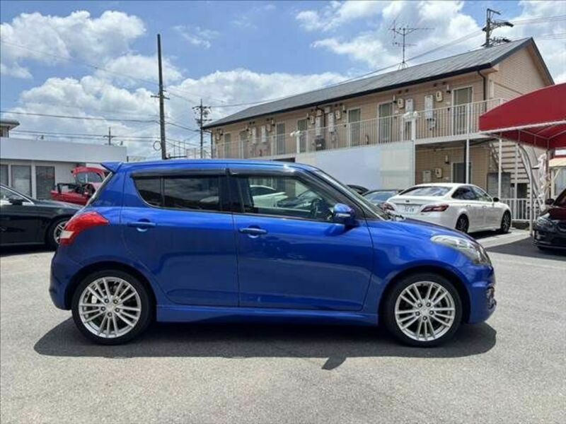 SWIFT