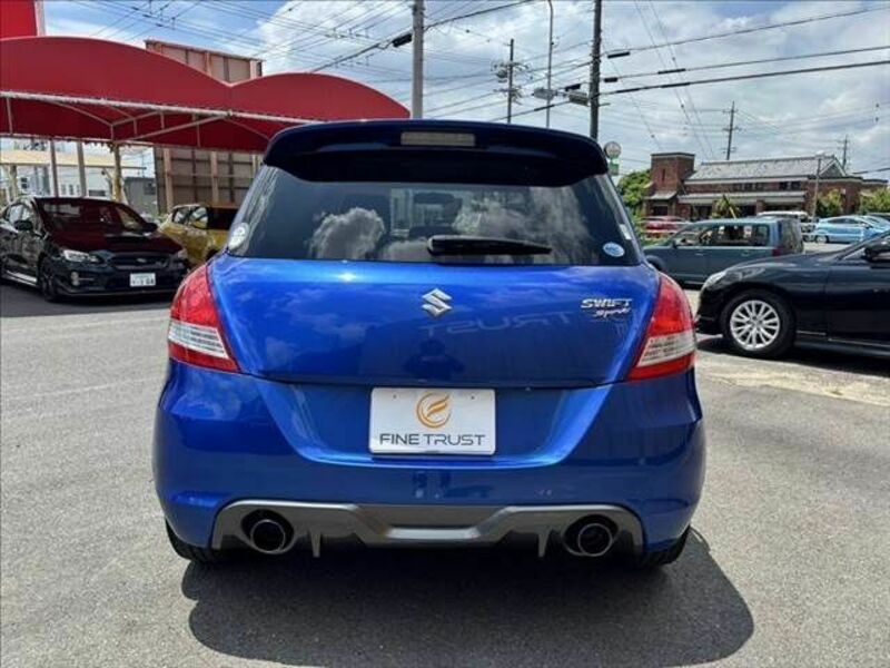 SWIFT