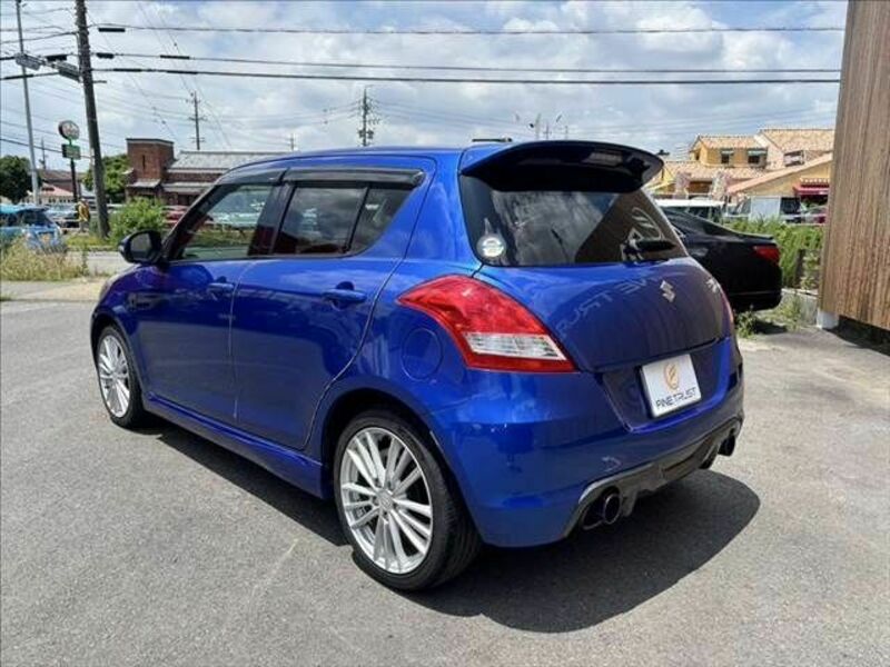 SWIFT