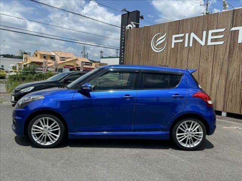SWIFT