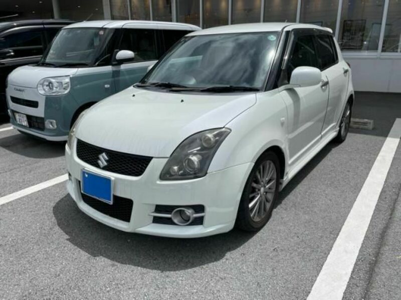 SWIFT