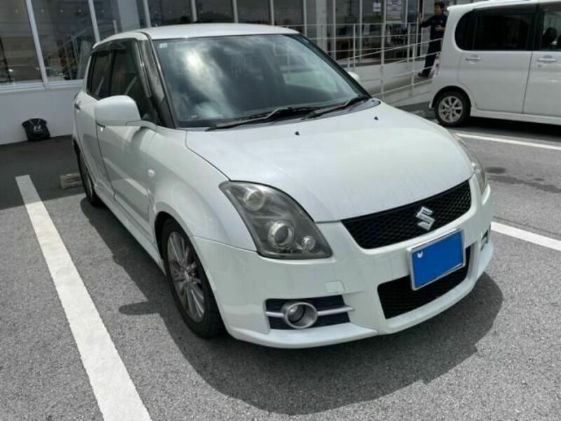 SWIFT