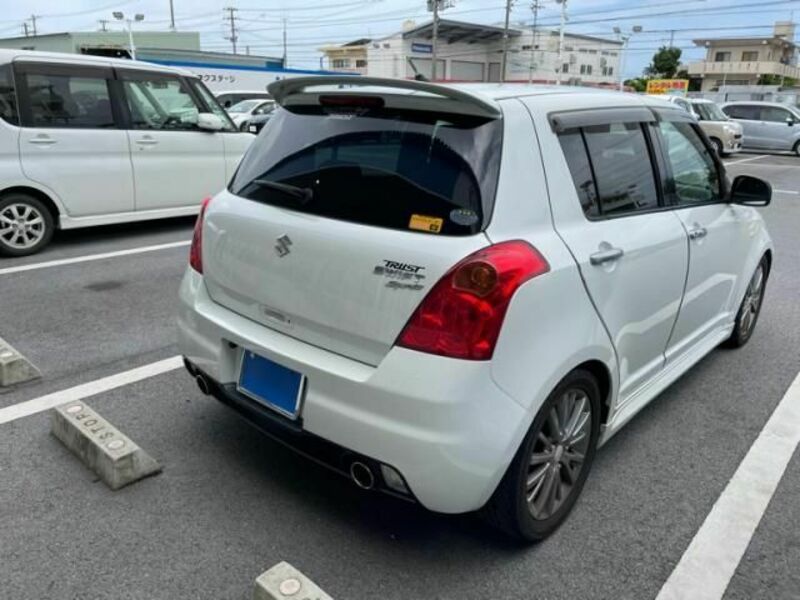 SWIFT