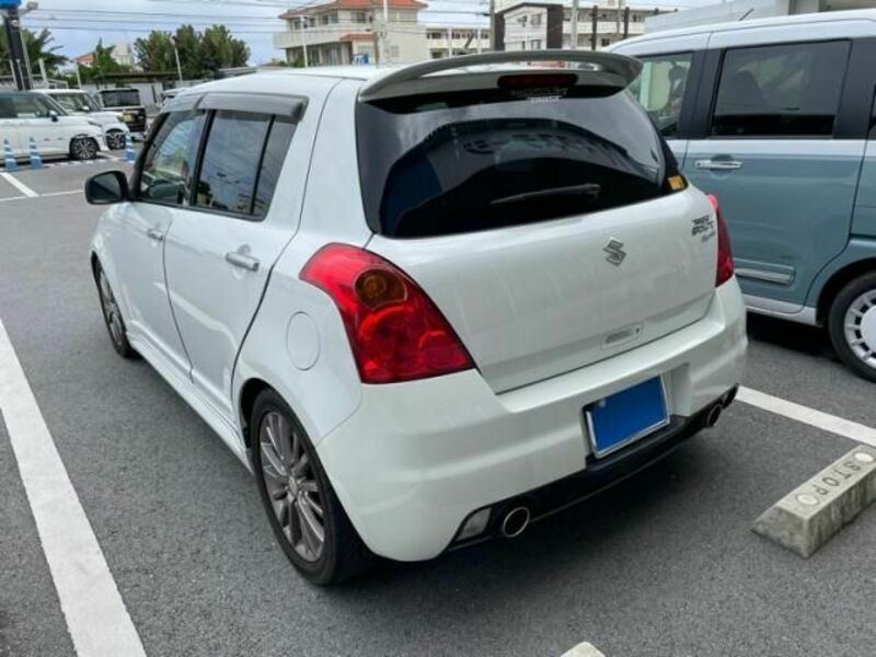 SWIFT