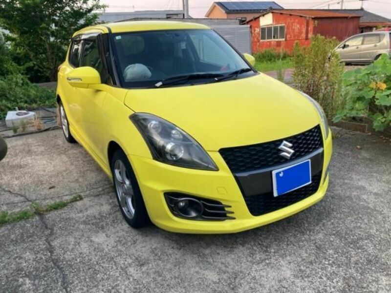 SWIFT