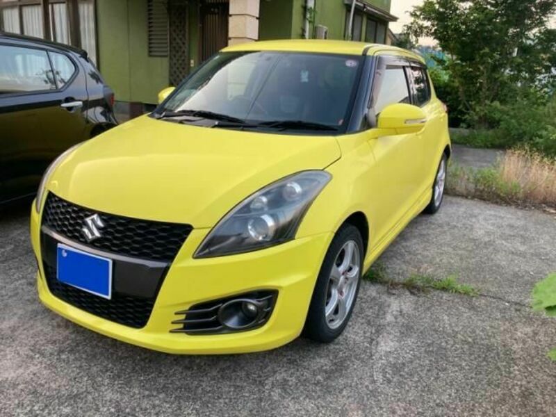 SWIFT
