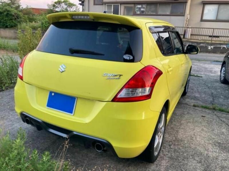 SWIFT