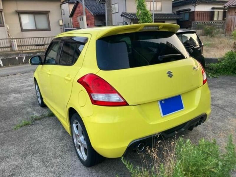 SWIFT