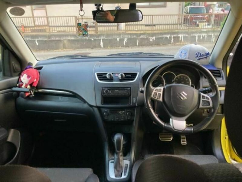 SWIFT