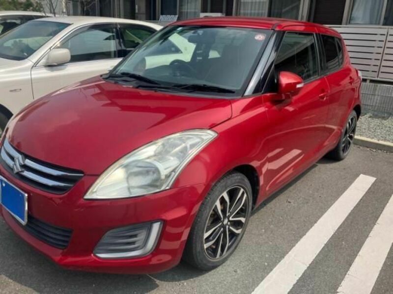 SWIFT