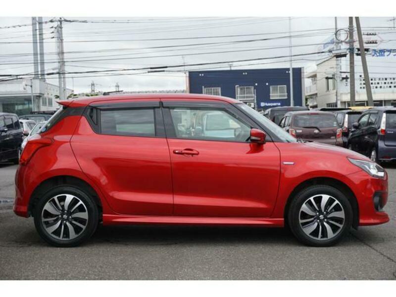 SWIFT