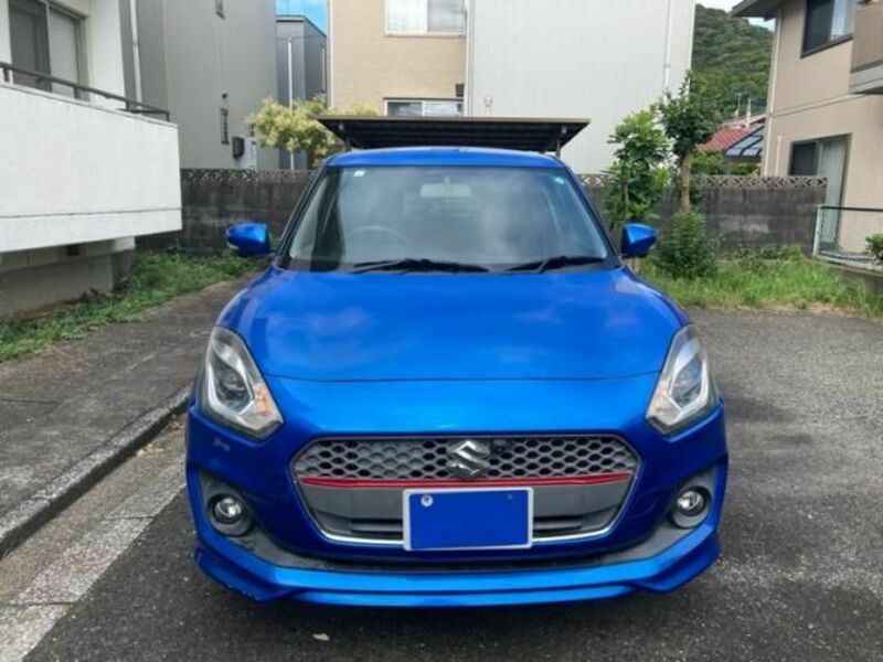 SWIFT