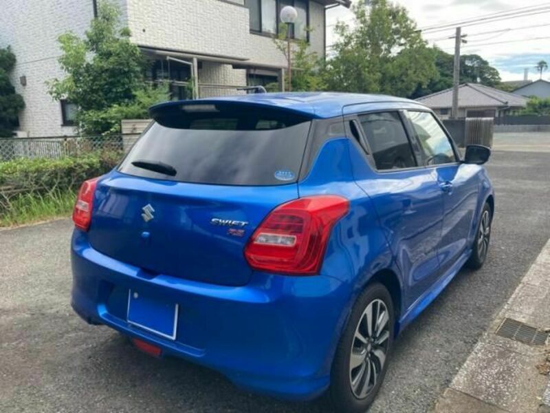 SWIFT