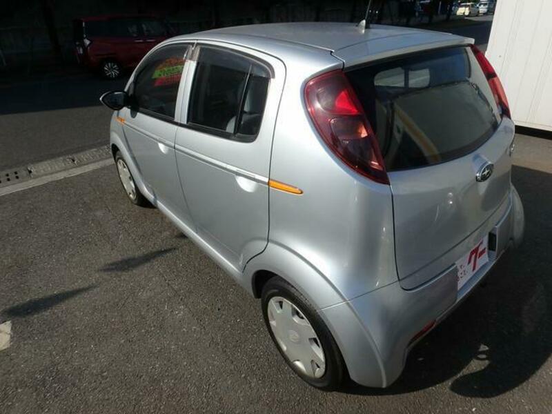 R2