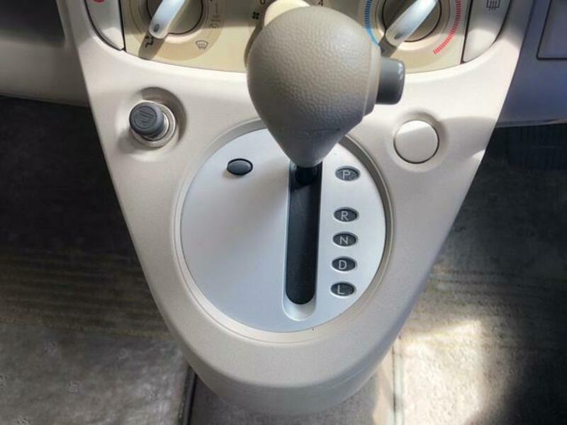 R2