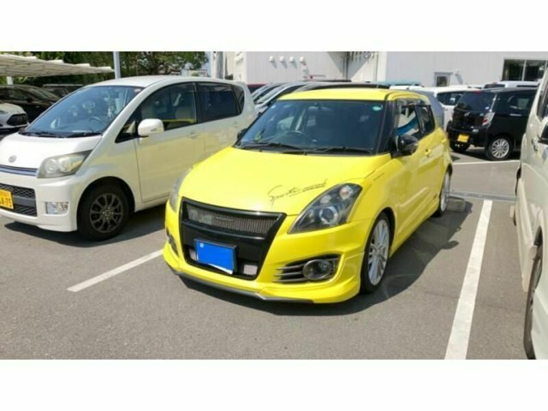 SWIFT