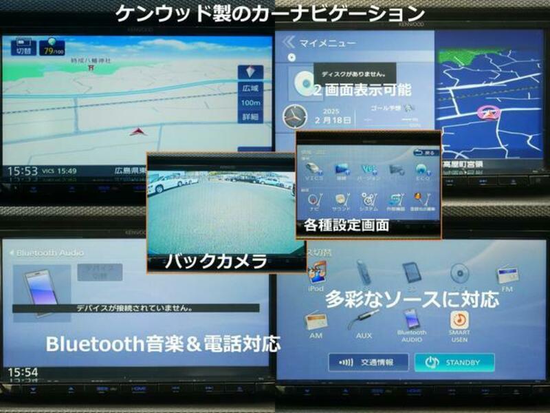 ALTO WORKS