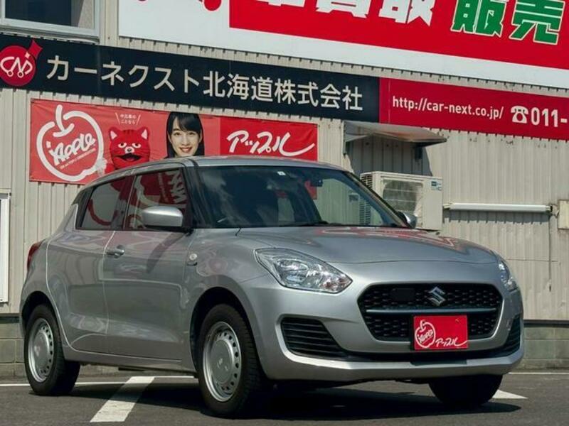 SWIFT